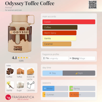 Odyssey Coffee Toffee By Armaf EDP 100ml - UNISEX