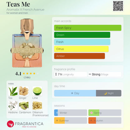 Aromatix TEAS ME By French Avenue EDP 100ml - UNISEX