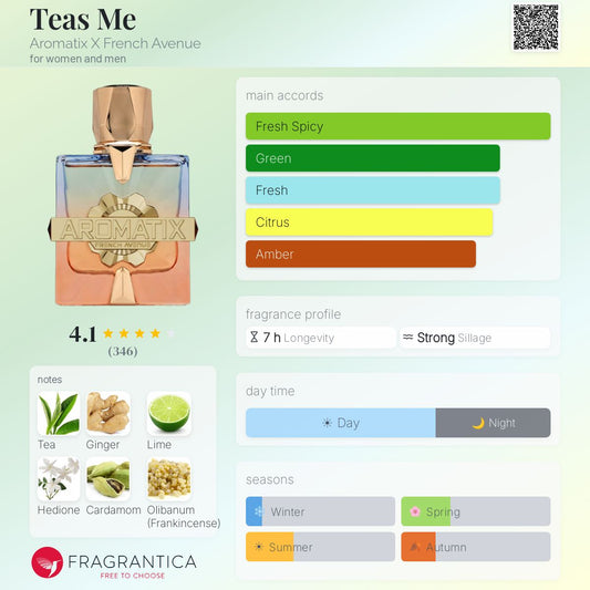 Aromatix TEAS ME By French Avenue EDP 100ml - UNISEX