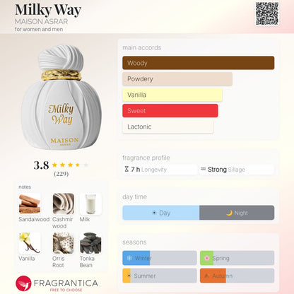 Milky Way By Maison Asrar EDP 100ml -UNISEX