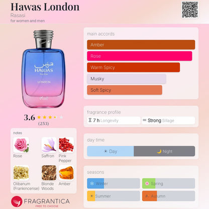 Hawas London By Rasasi EDP 100ml