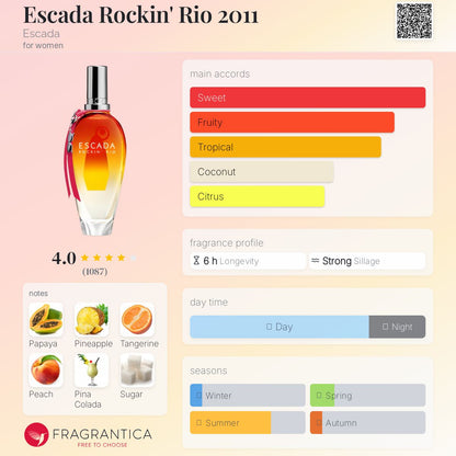 Escada Rockin Rio Limited Edition EDT 100ml