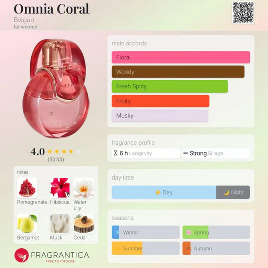 Bvlgari Omnia Coral EDT 65ml
