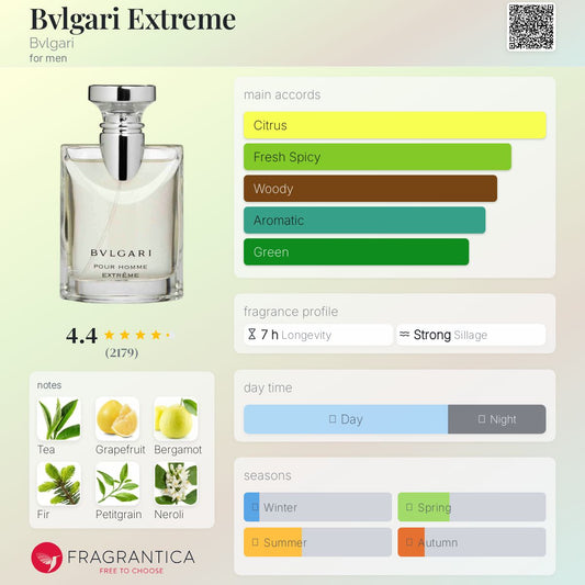 Bvlgari Pour Homme Extrême EDT 100ml