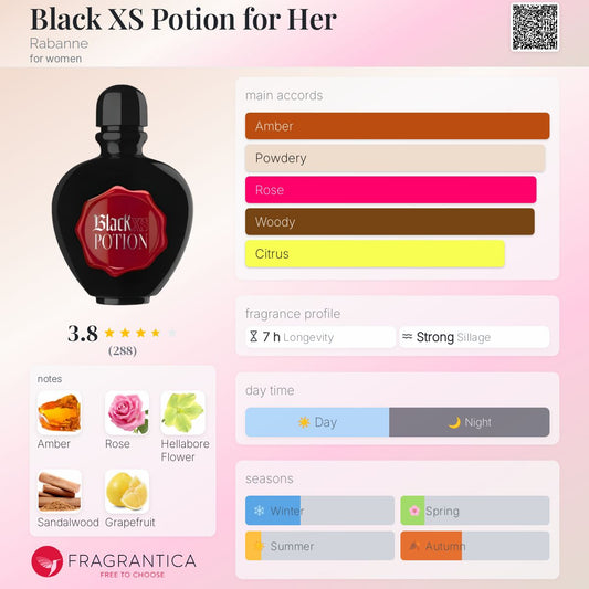 Paco Rabanne Black XS Potion 80ml