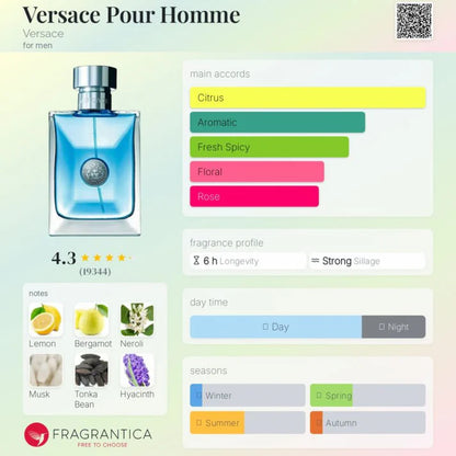 Versace Pour Homme EDT 100ml