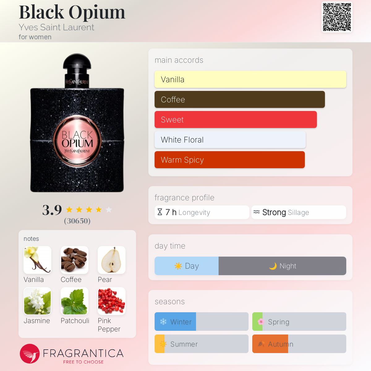 YSL Black Opium EDP 90ml