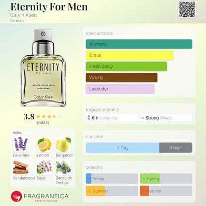 CK Eternity EDT 100ml