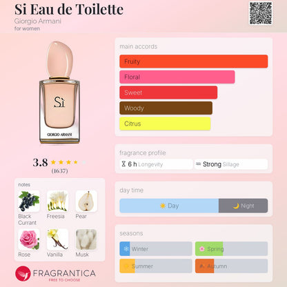 Giorgio Armani Si EDT 100ml (Pink)