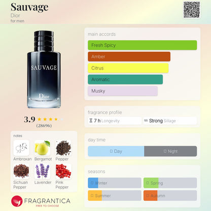 Dior Sauvage EDT 100ml