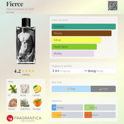 Abercrombie & Fitch FIERCE Cologne 100ml