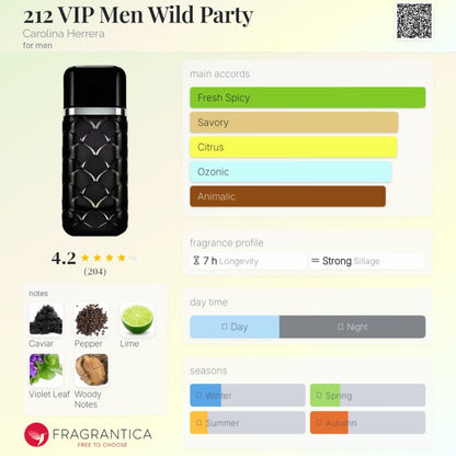212 Vip Wild Party Limited Edition EDT 100ml