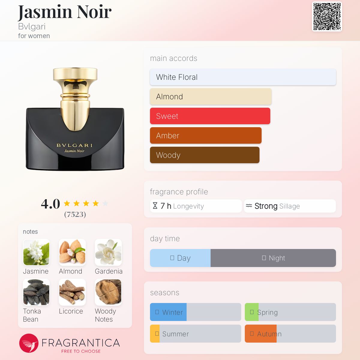 Bvlgari Jasmin Noir EDP 100ml