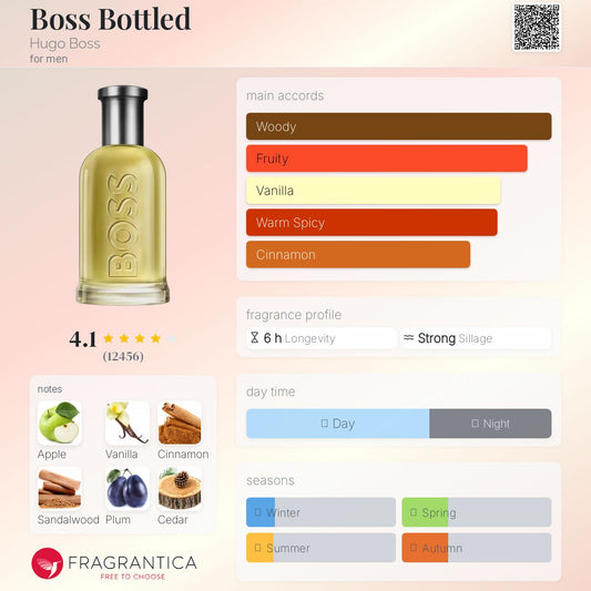 Hugo Boss Bottled Classic EDT 100ml