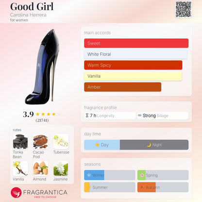 CH Good Girl EDP 80ml (Classic)