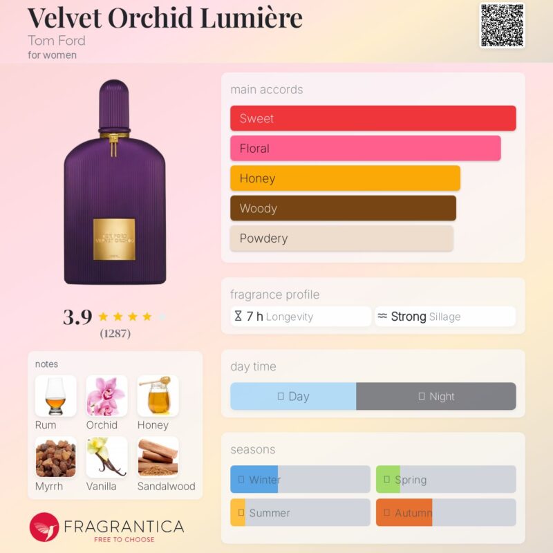 Tom Ford Velvet Orchid Lumière EDP 100ml