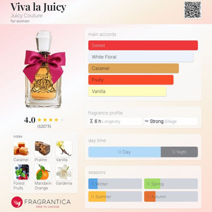Viva La Juicy By Juicy Couture EDP 100ml
