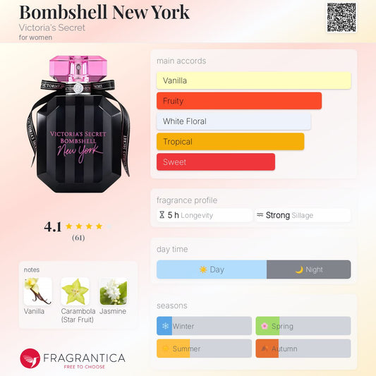 Victoria's Secret Bombshell New York EDP 100ml