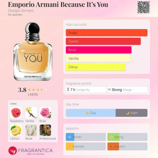 Emporio Armani Because It's You EDP 100ml