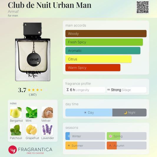 Club De Nuit Urban Man By Armaf EDP 105ml