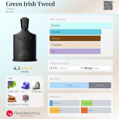 Creed Green Irish Tweed 120ml