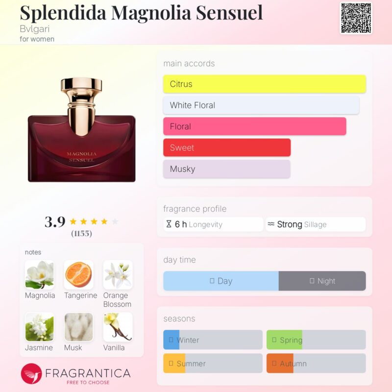 Bvlgari Splendida Magnolia Sensuel EDP 100ml