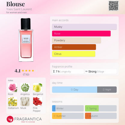 YSL Blouse Rose - Angelique EDP 125ml