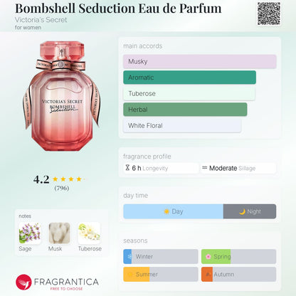 Victoria’s Secret Bombshell SEDUCTION EDP 100ml