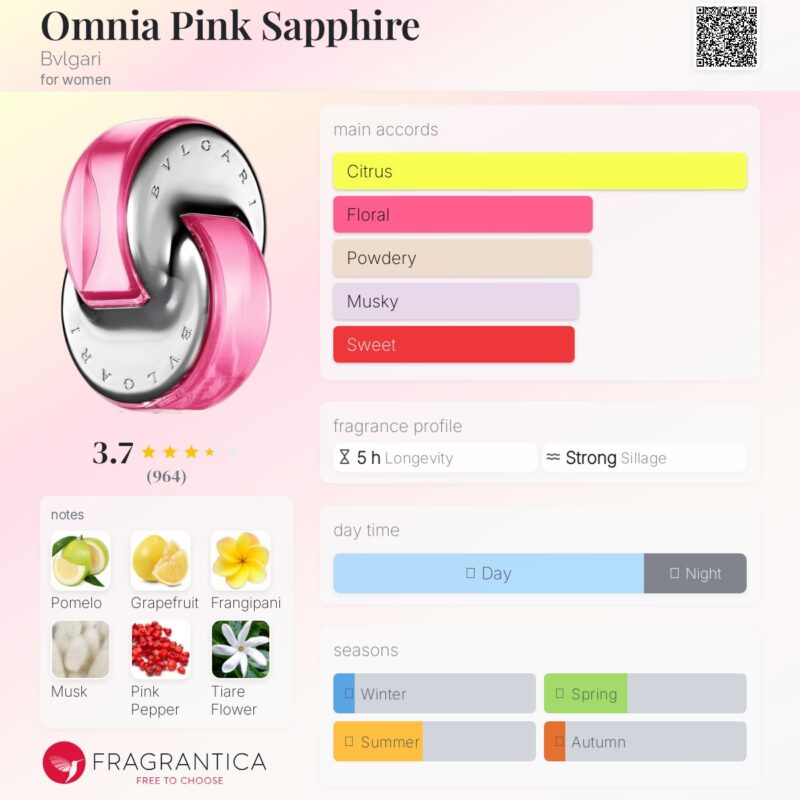 Bvlgari Omnia Pink Sapphire EDT 65ml