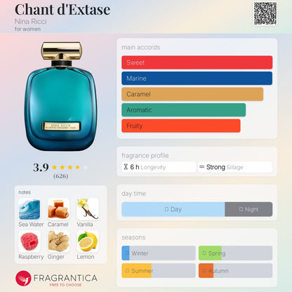 Nina Ricci Chant D’Extase 80ml
