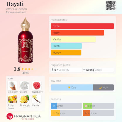 Attar Collection HAYATI EDP 100ml (Unisex)