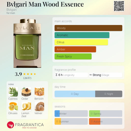Bvlgari Man Wood Essence EDP 100ml