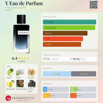 YSL 'Y' Eau De Parfum 100ml