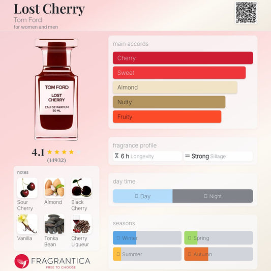 Tom Ford Lost Cherry EDP 100ml