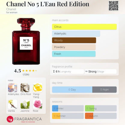 Chanel No.5 L'EAU EDT 100ml (Red)