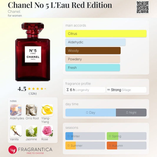 Chanel No.5 L'EAU EDT 100ml (Red)