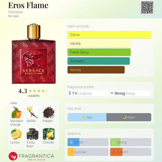 Versace Eros Flame EDP 100ml