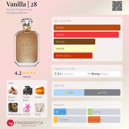 Kayali Vanilla 28 EDP 100ml