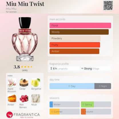 Miu Miu Twist EDP 100ml