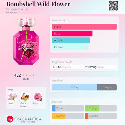 Victoria’s Secret Bombshell WILDFLOWER EDP 100ml