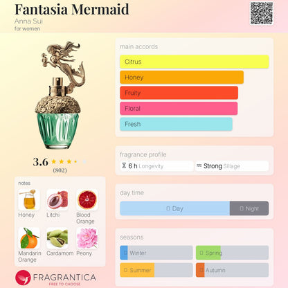 Anna Sui Fantasia Mermaid EDT 75ml