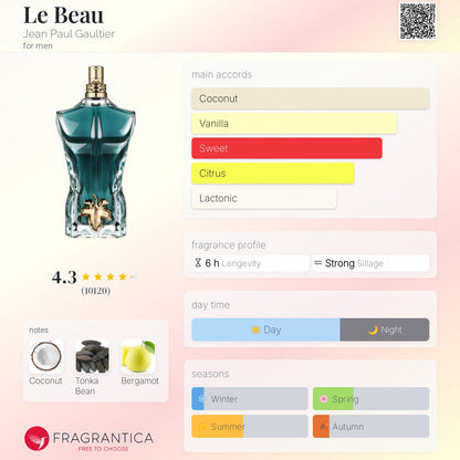 Jean Paul Gaultier "LE BEAU" 125ml (Box)