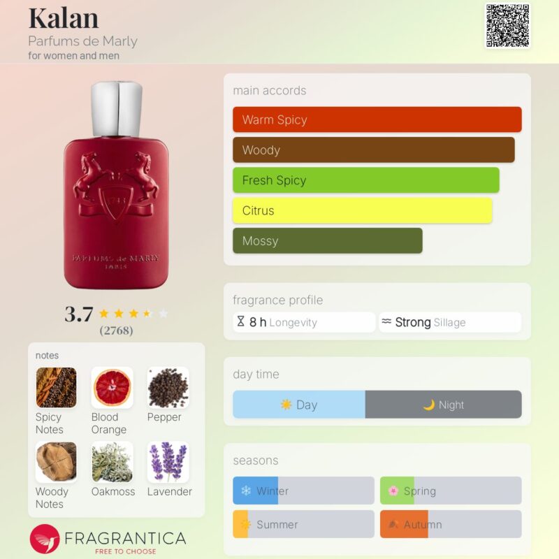 Kalan By Parfums De Marly EDP 125ml (Unisex)