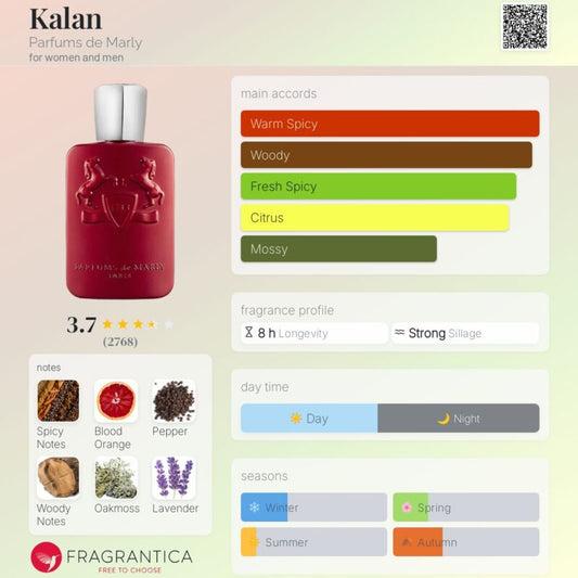 Kalan By Parfums De Marly EDP 125ml (Unisex)
