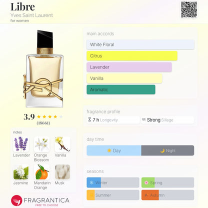 YSL Libre EDP 90ml