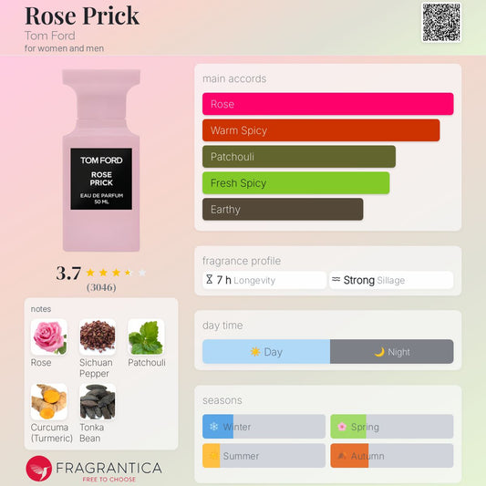 Tom Ford Rose Prick EDP 100ml