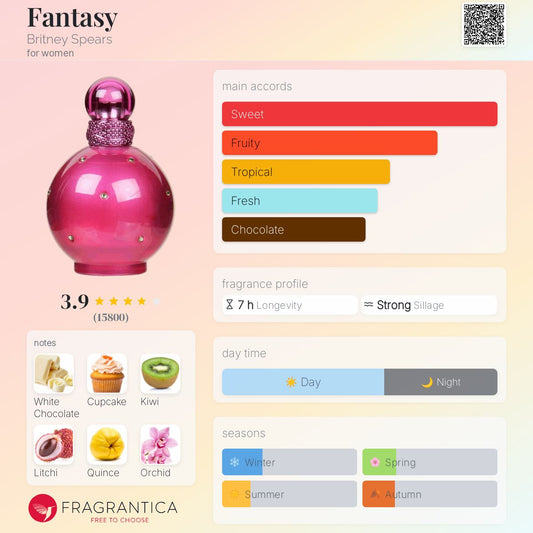 Britney Spears FANTASY EDP 100ml
