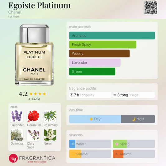 Chanel Egoiste Pour Homme PLATINUM EDT 100ml