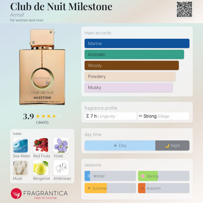 Club De Nuit Milestone By Armaf EDP 105ml - UNISEX