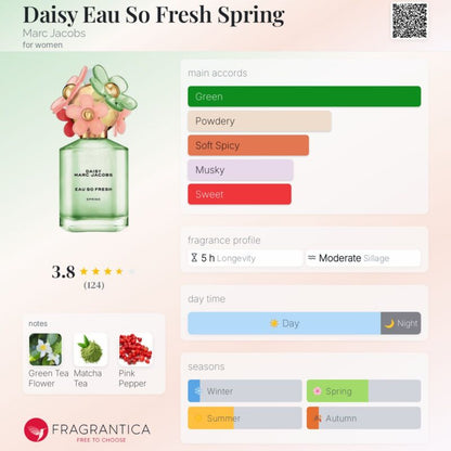 Marc Jacobs Daisy Eau So Fresh SPRING EDT 75ml